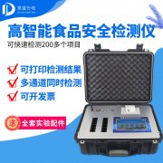 臨期食品安全嗎？