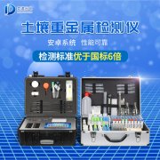 土壤重金屬污染蔬菜，注意檢測！